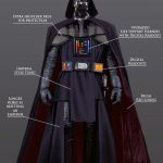 Star Wars Battlefront 4