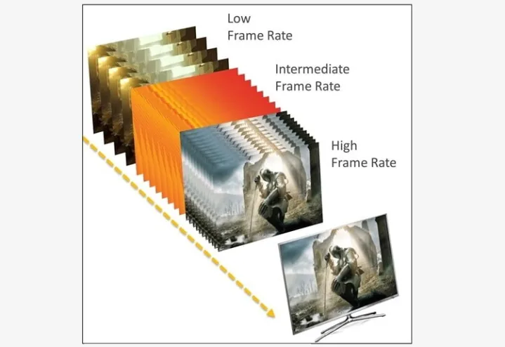 diagrama hdmi